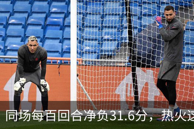 同场每百回合净负31.6分，热火这对组合效果极差