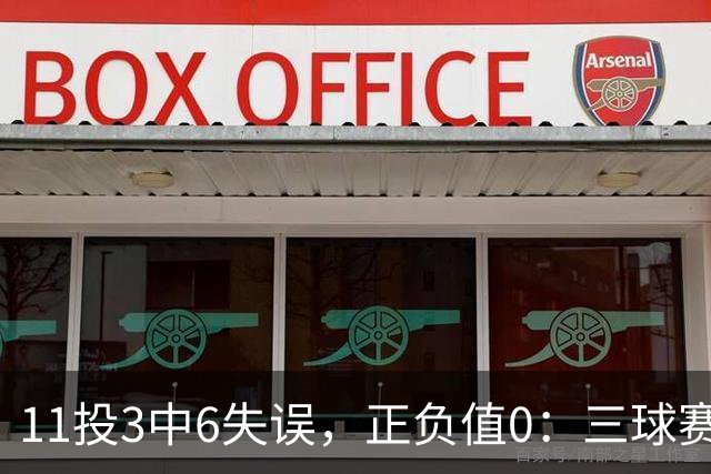 11投3中6失误，正负值0：三球赛后点出森林狼输球症结