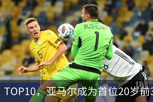 TOP10，亚马尔成为首位20岁前3次跻身金球奖前十的球员